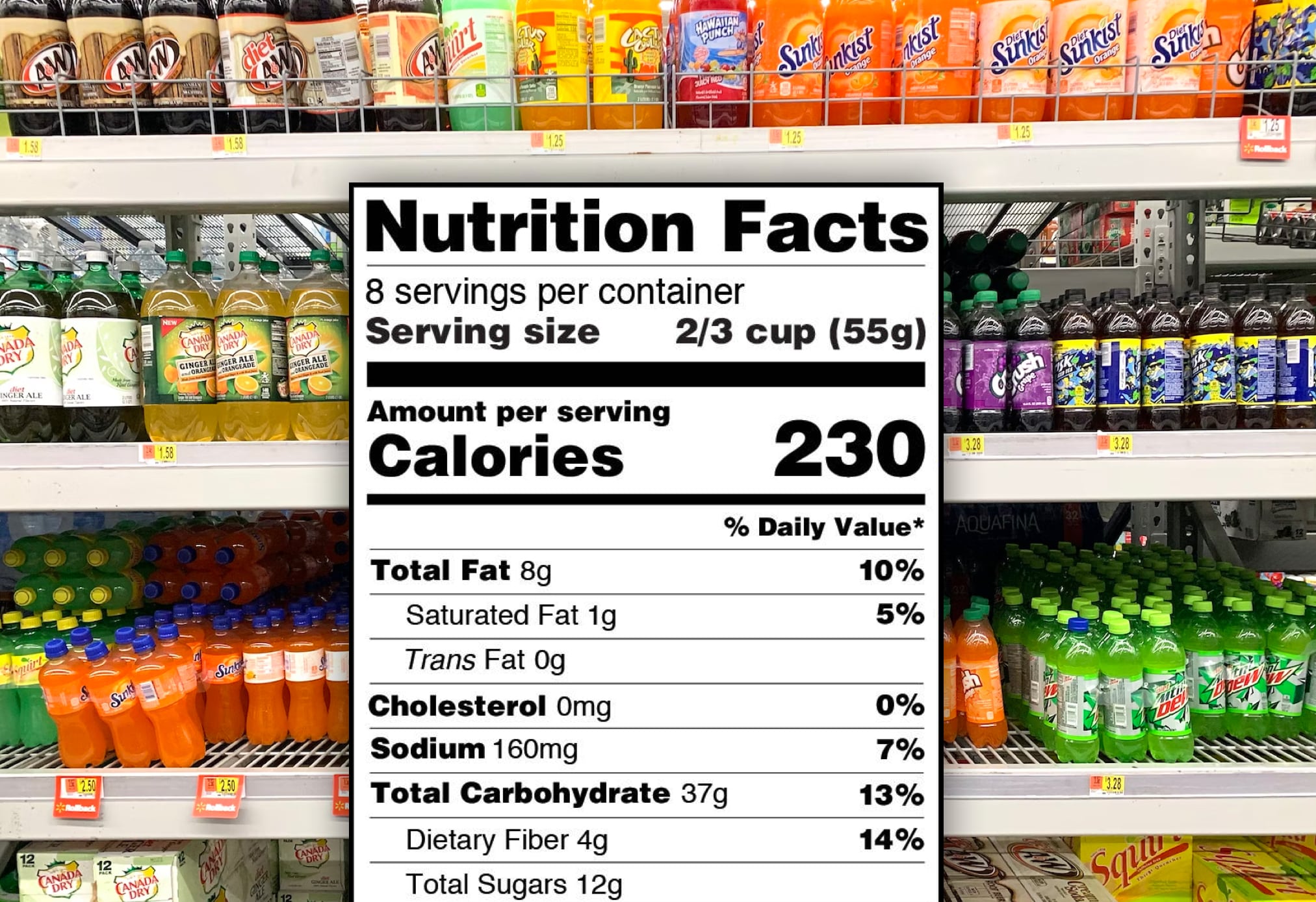 How to read Nutritional Fact Labels